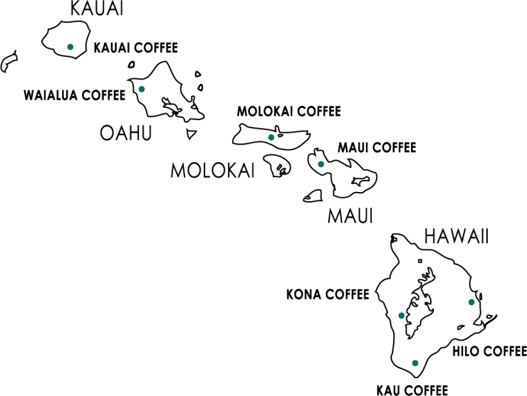 Hawaii Coffee Map